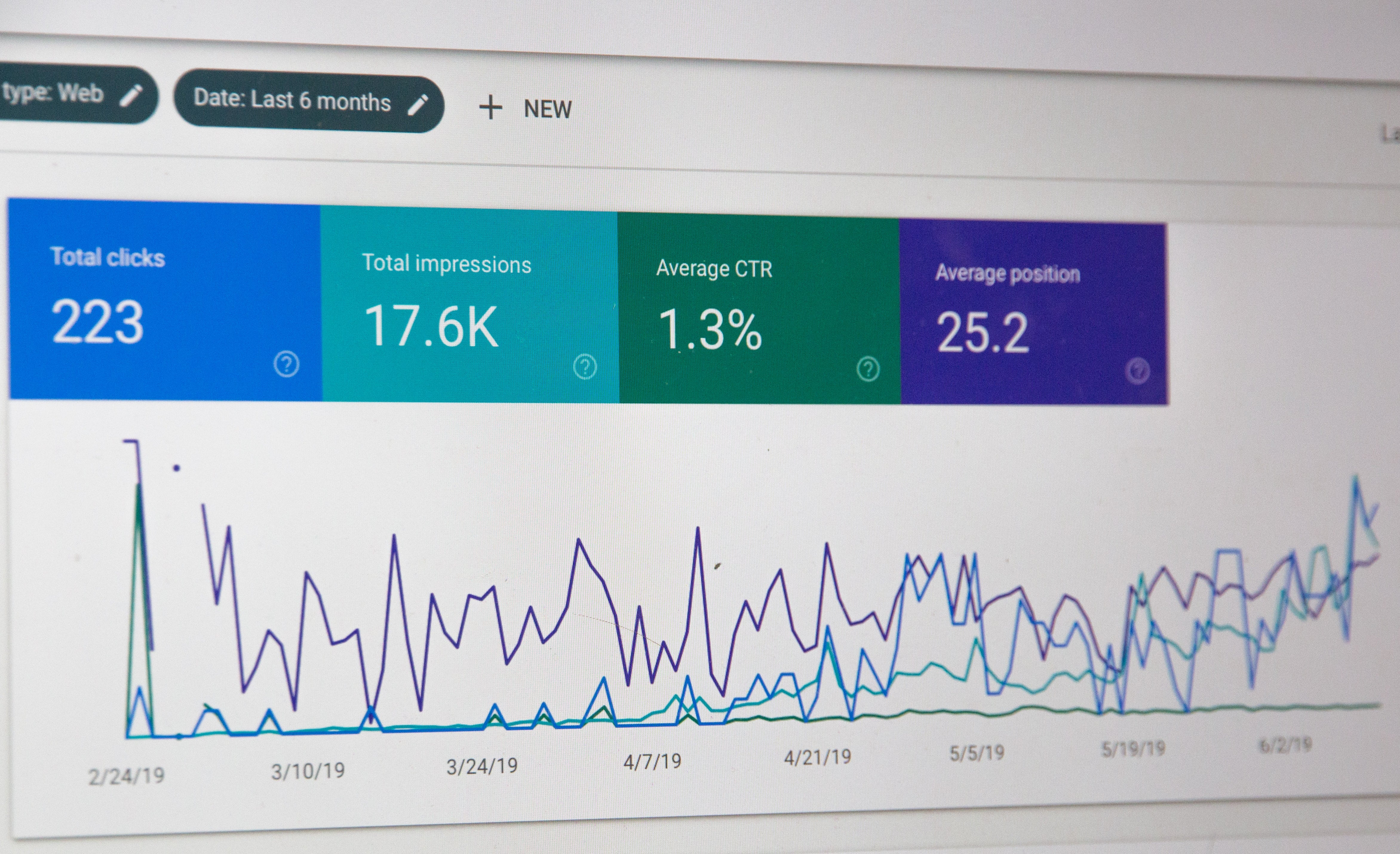 How to build backlinks with startup directories